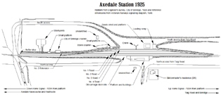 axedale/axedale_plan_1925.jpg